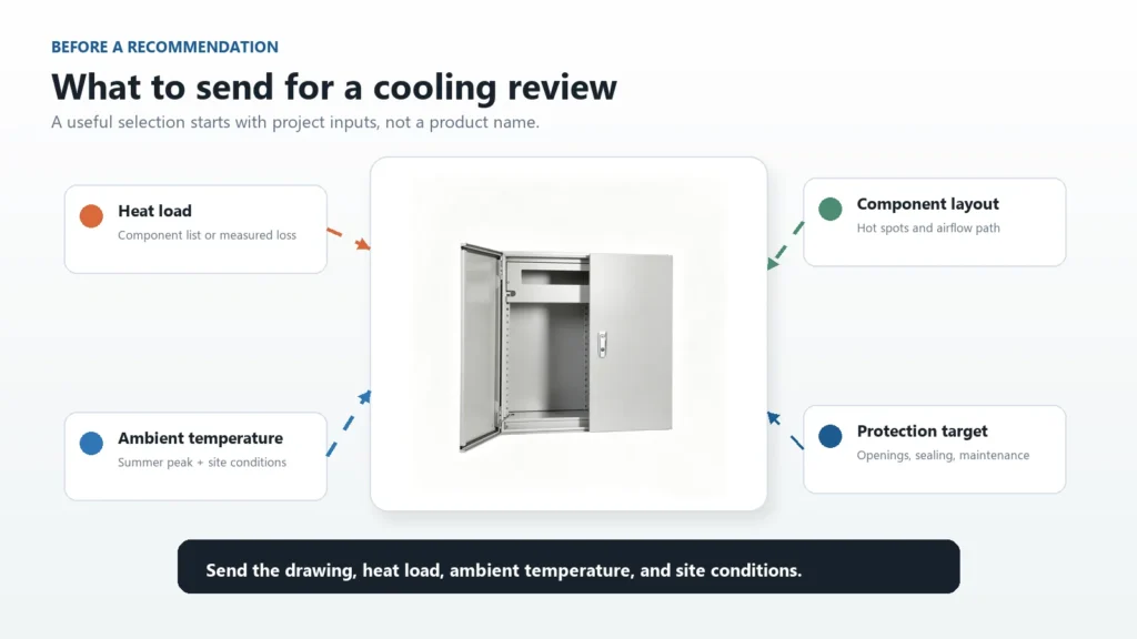 Information needed for an electrical enclosure cooling recommendation
