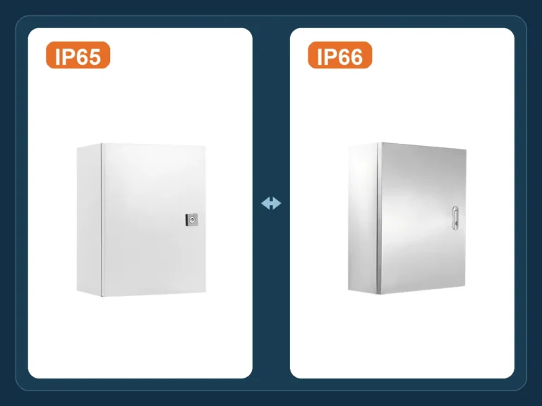 IP65 and IP66 electrical enclosures compared for different water-exposure conditions