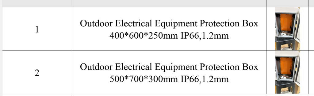 Project table with two outdoor enclosure sizes, 1.2 mm thickness, and an IP66 target