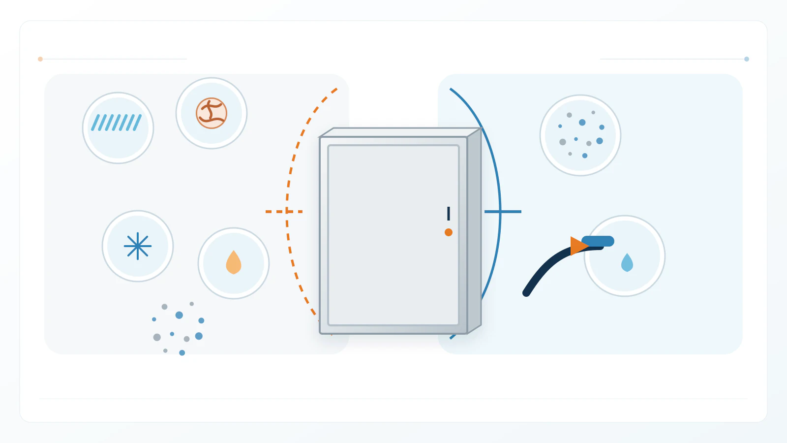 NEMA and IP enclosure protection frameworks shown as overlapping but not interchangeable