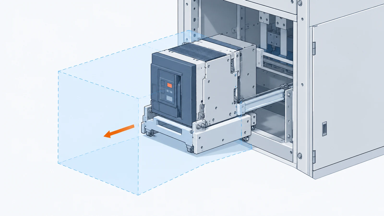 A partly withdrawn breaker on a supported cradle, with its removal path and service-space envelope highlighted.