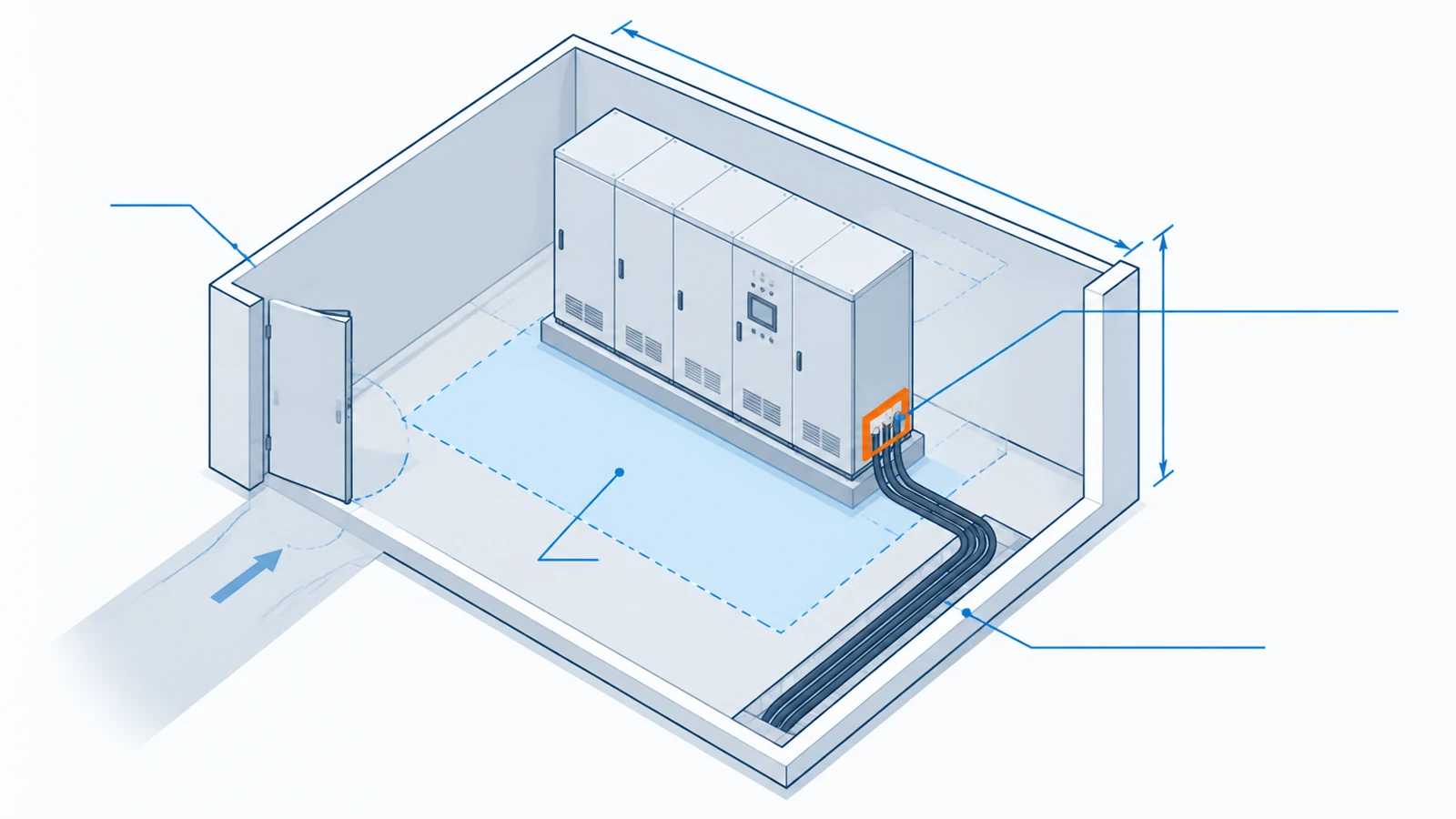 Electrical-room layout showing a proposed lineup, existing cable ends, a service zone, and a delivery route.