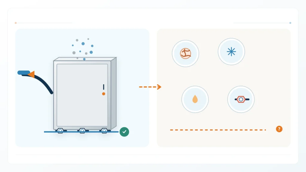 IP65 dust and water checks shown separately from additional NEMA environmental requirements