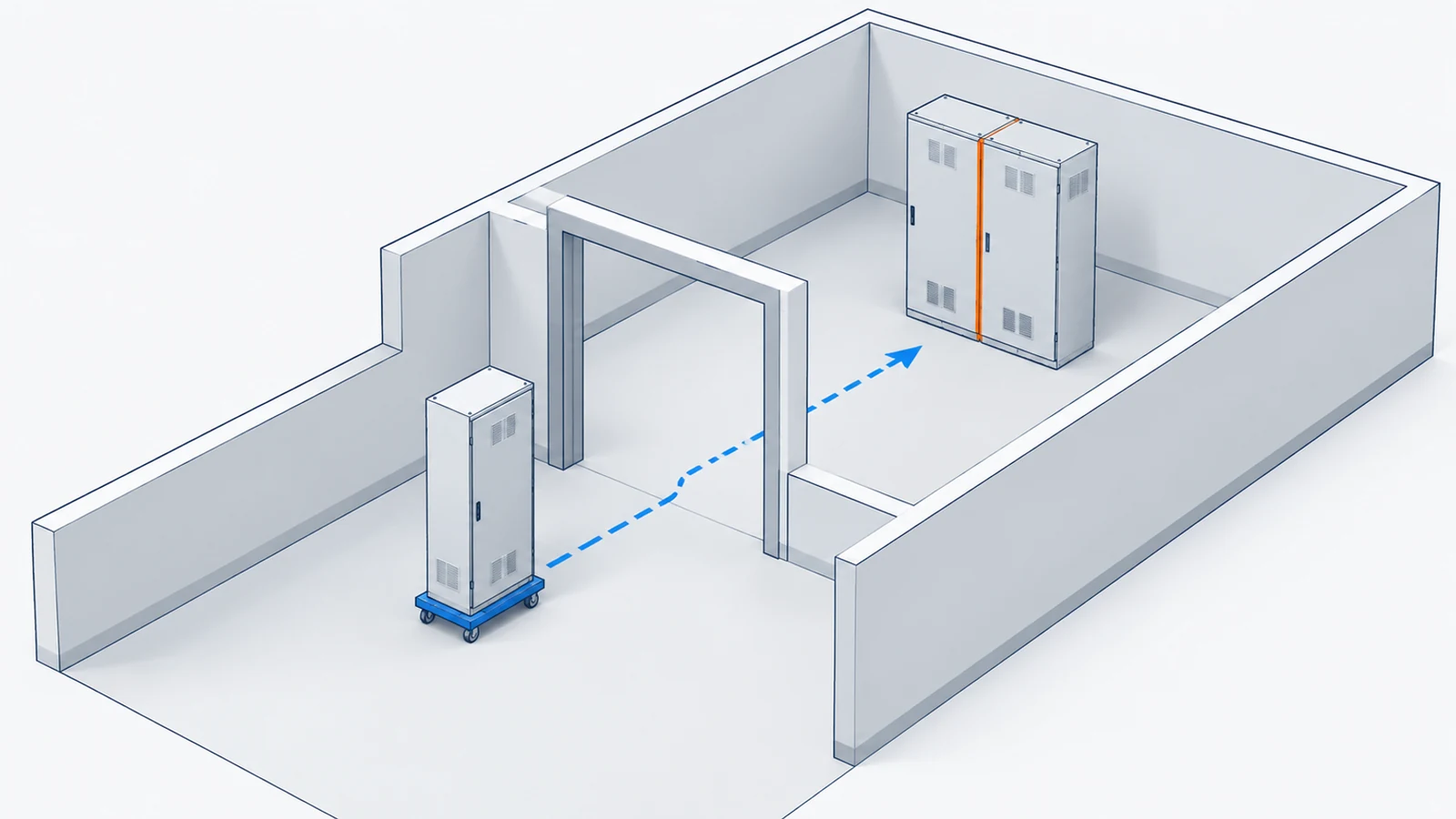 A cabinet shipping section on a transport skate following a doorway route toward a sectional lineup.