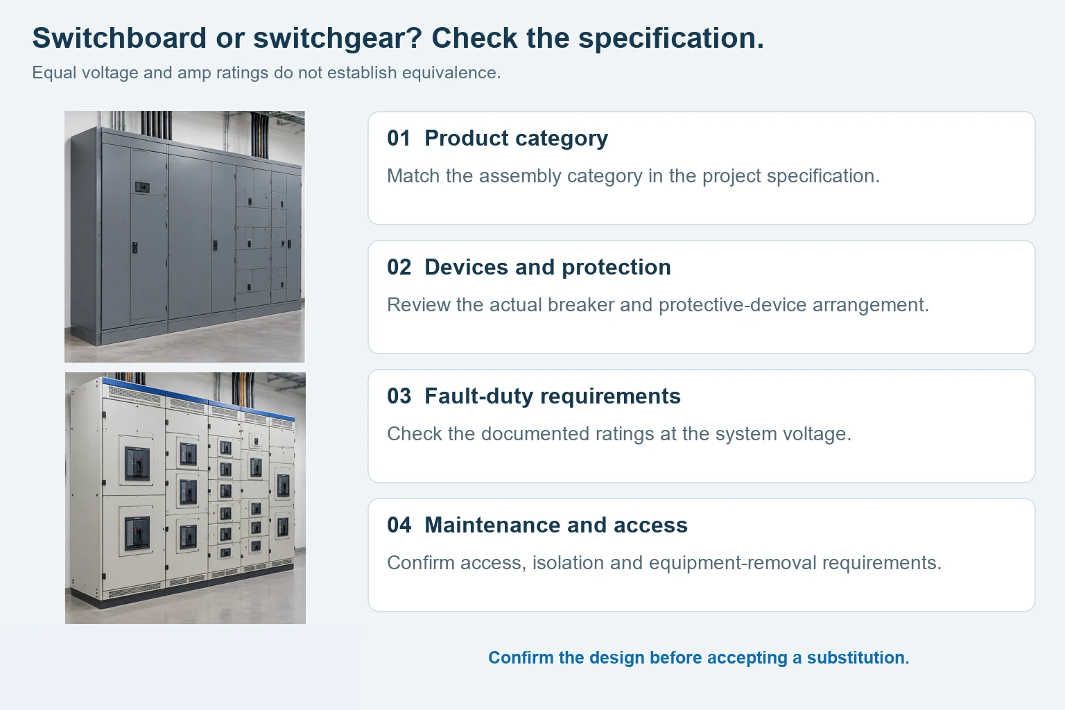 Specification-review checklist covering product category, protective devices, fault-duty requirements and maintenance access.