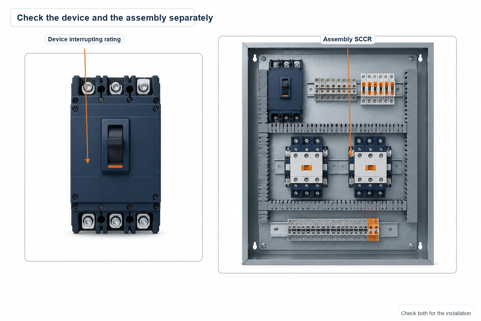 Standalone breaker compared with a complete panel assembly to distinguish rating scope.
