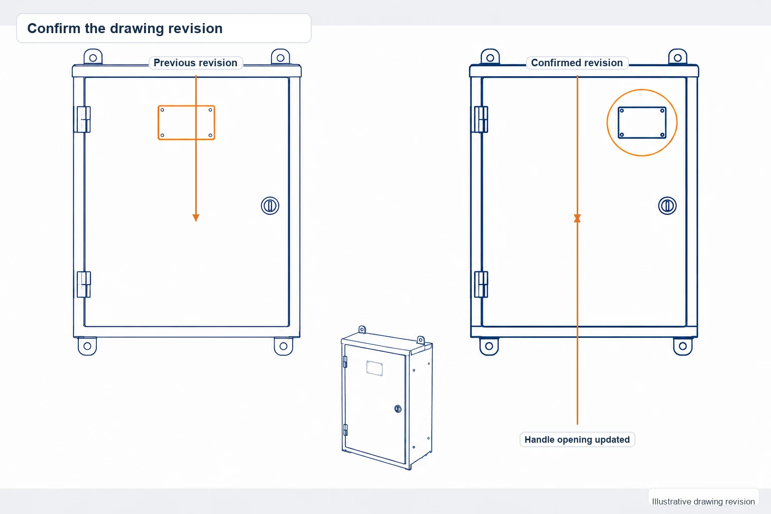 Two enclosure drawing revisions with a changed operator-cutout position highlighted.