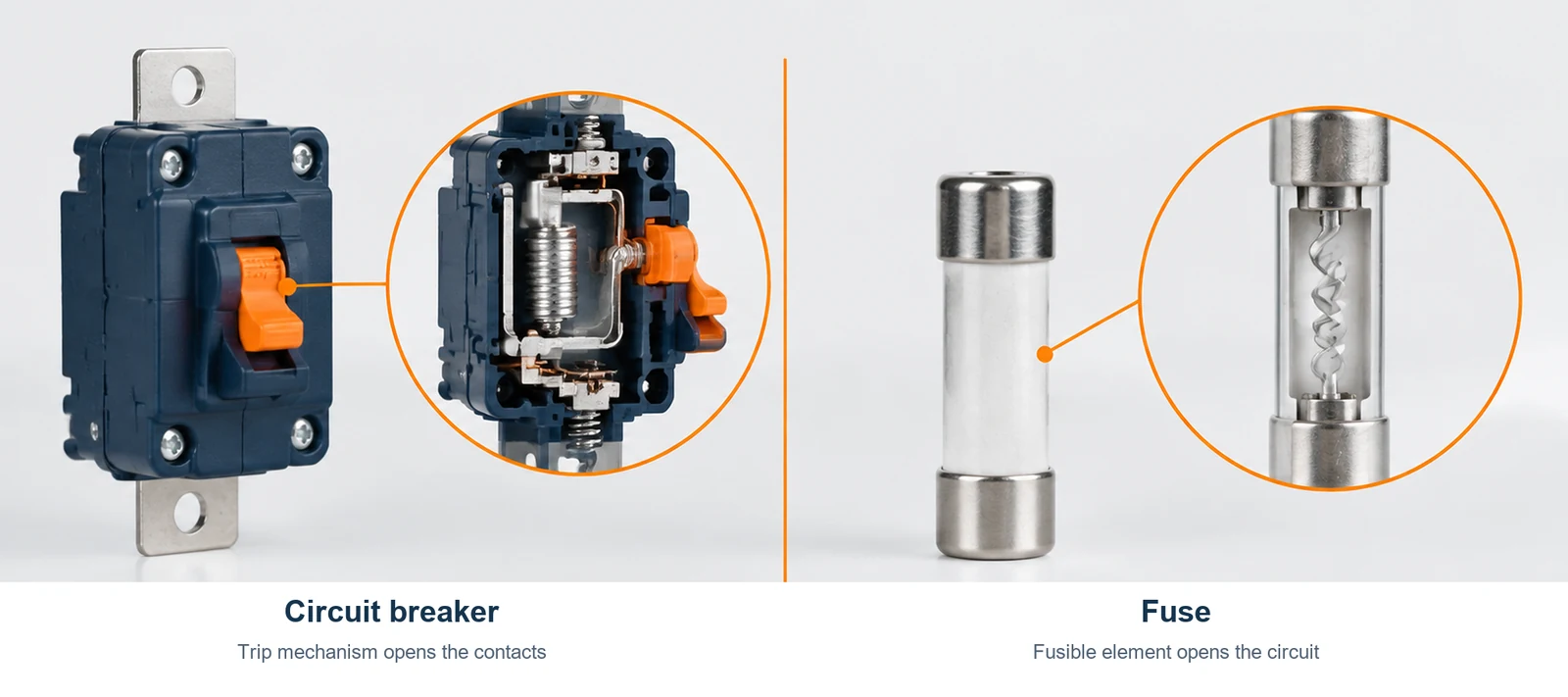 Circuit breaker and cartridge fuse with cutaway views of the trip mechanism and fusible element.