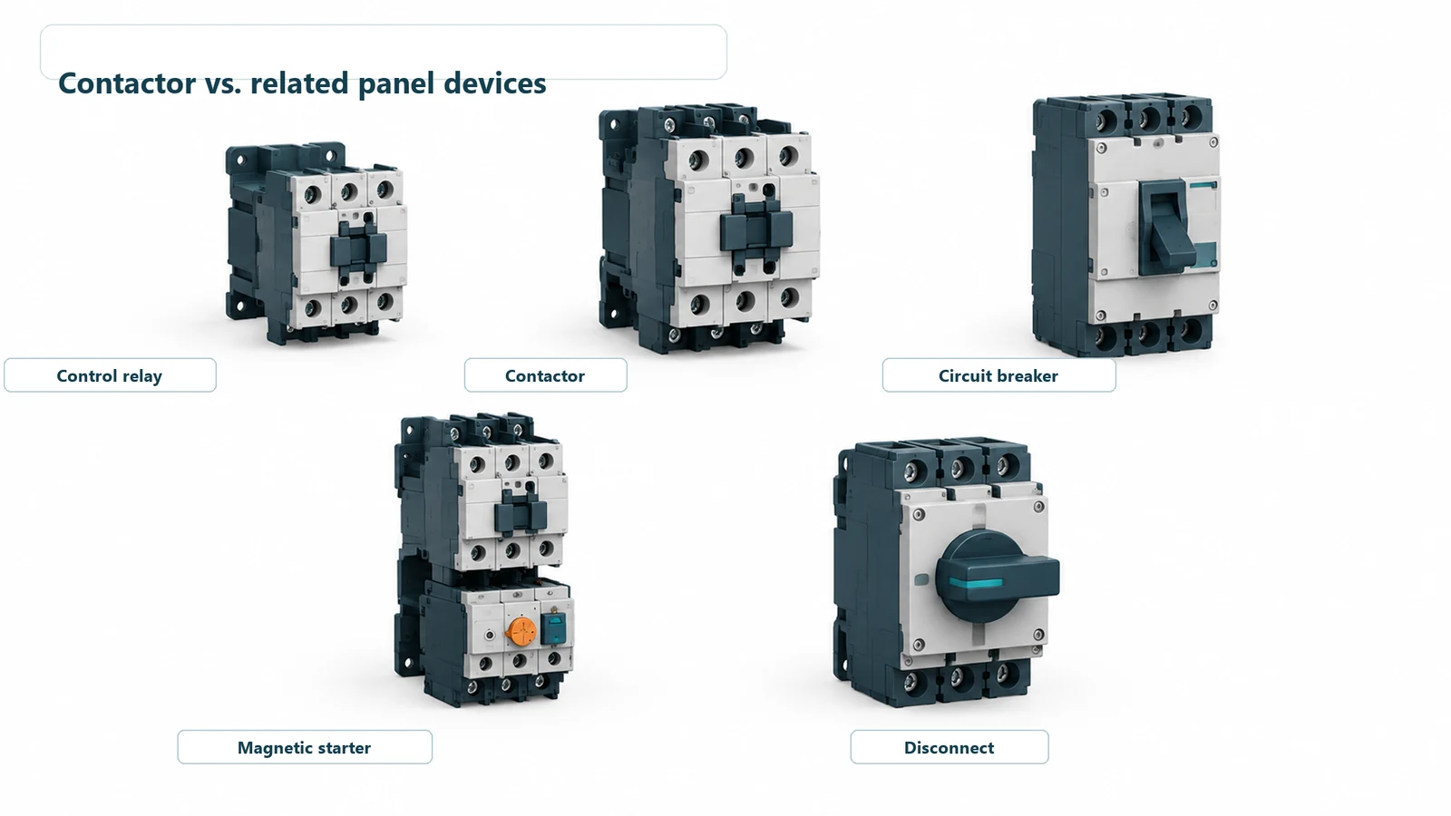 Illustrated control relay, contactor, circuit breaker, magnetic starter, and disconnect