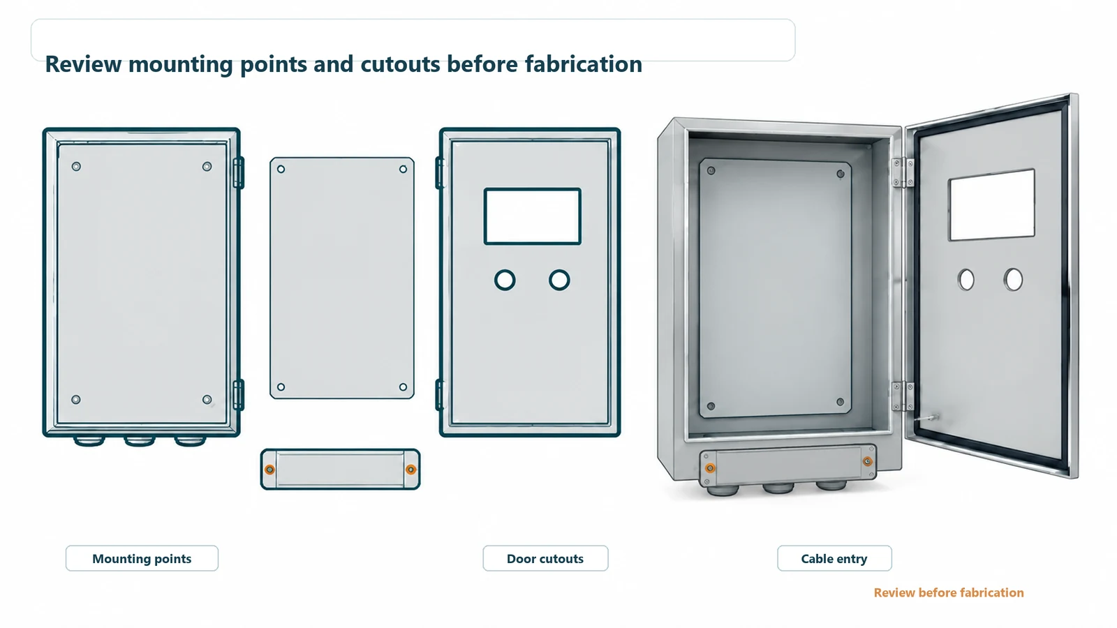 Enclosure drawing matched to mounting points, door cutouts, and a bottom gland plate