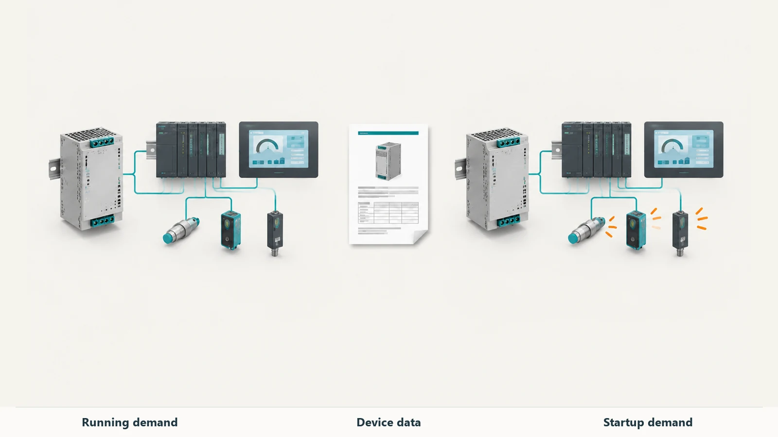 Concept comparison of running and startup loads for a control-panel power-supply review