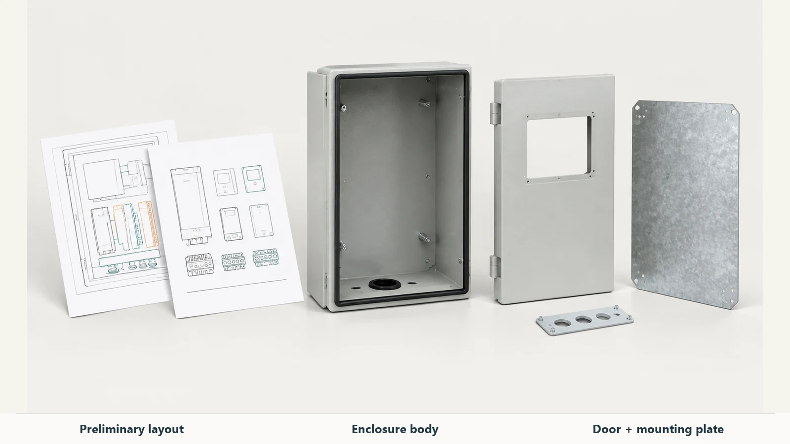 Preliminary layout and component-reference drawings beside an empty enclosure body, separate door, mounting plate and gland plate