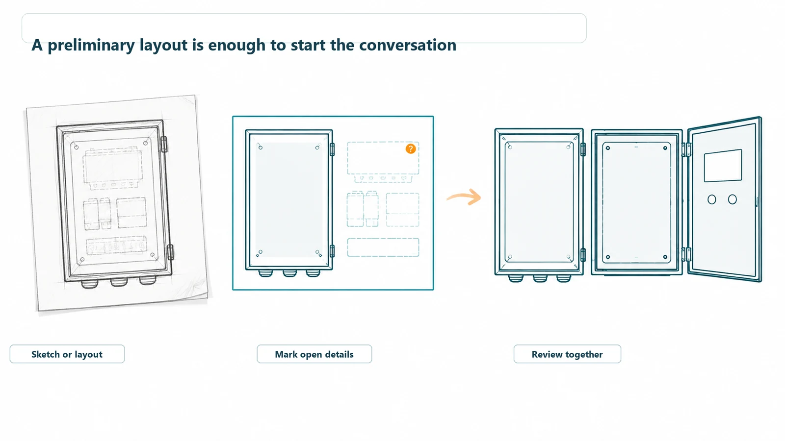 Preliminary enclosure sketch and component layout progressing into a shared design review