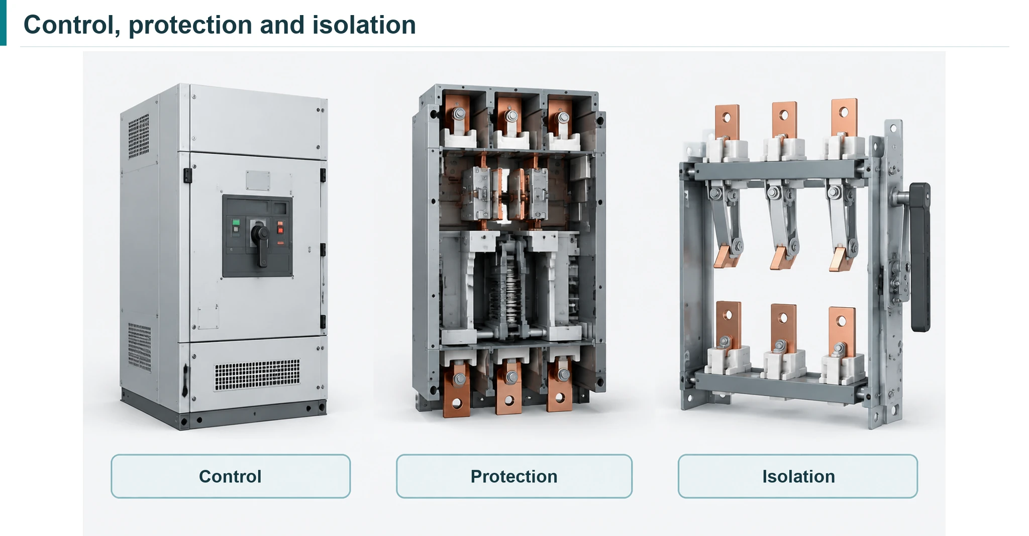 Three switchgear function illustrations labelled Control, Protection, and Isolation.