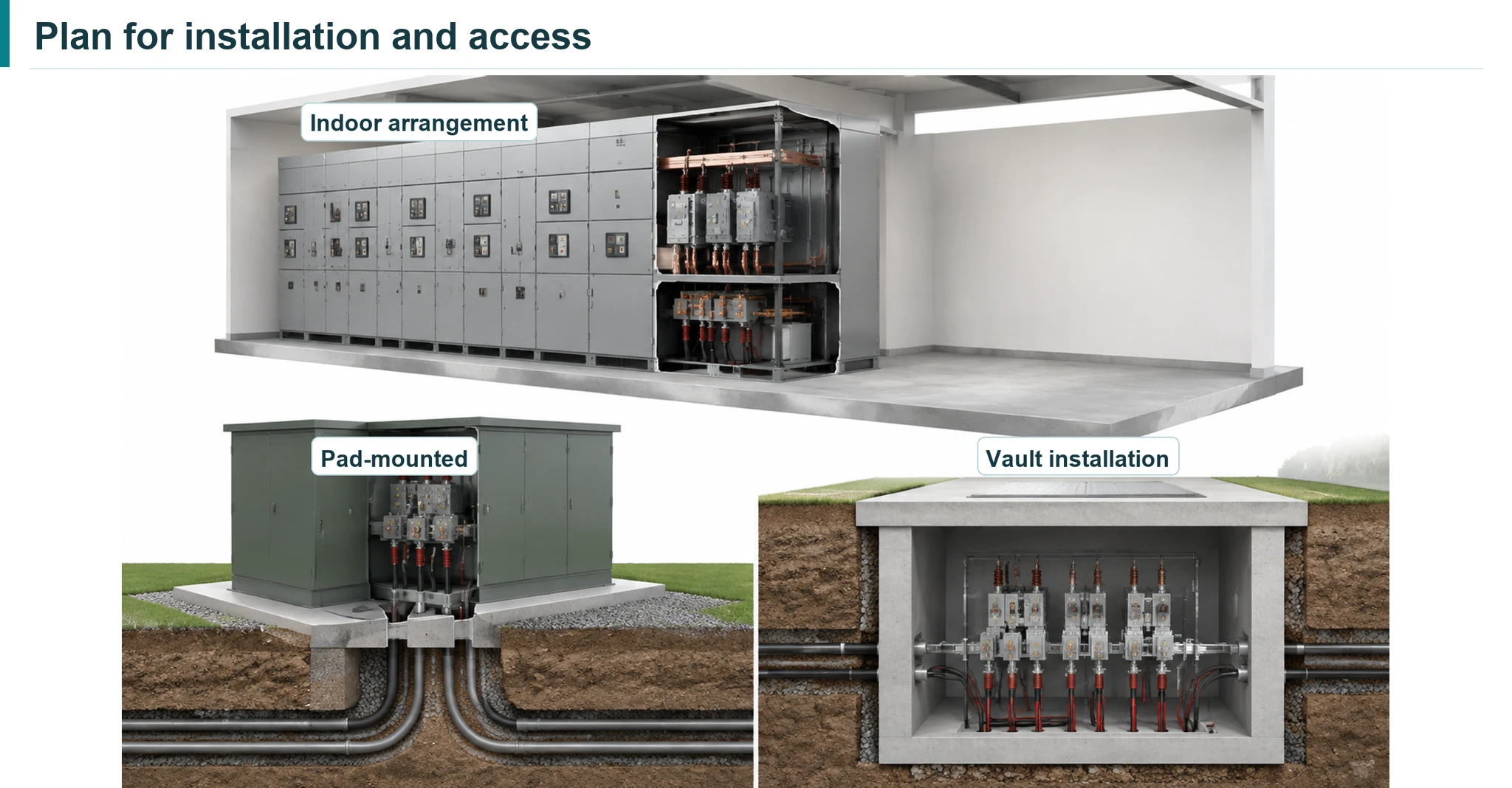 Indoor, pad-mounted, and underground switchgear installation examples with different access and cable-route arrangements.