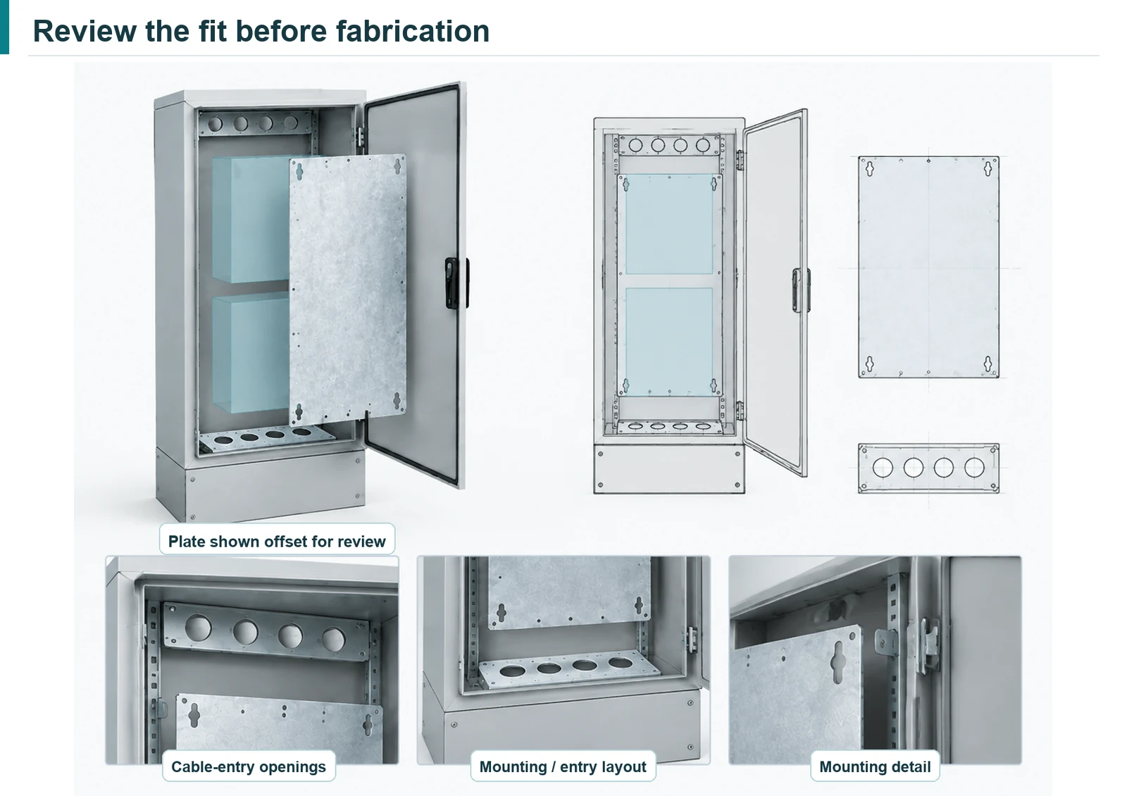 Enclosure layout illustration with an offset mounting plate, equipment-space blocks, matching drawings, and cable-entry details.