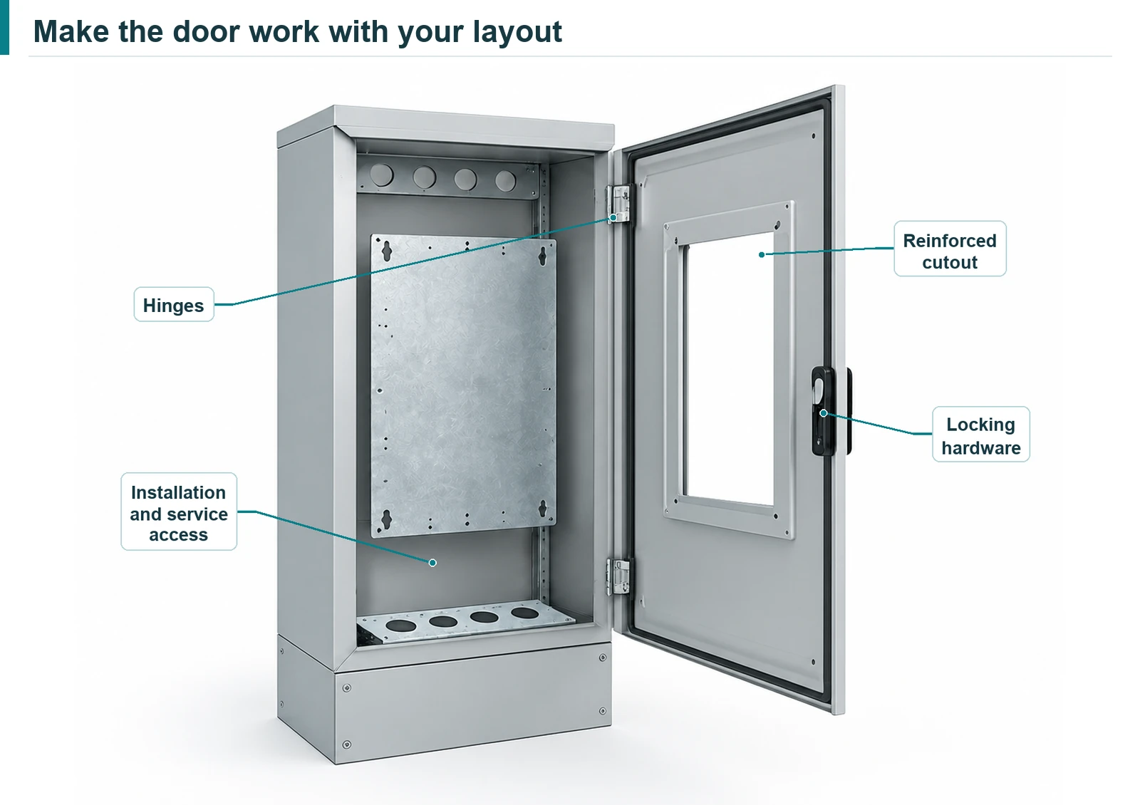 Open enclosure door with a reinforced equipment cutout, hinges, locking handle, and clear cabinet access.